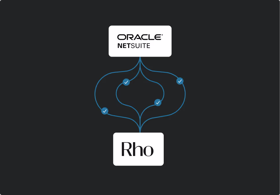 Oracle NetSuite and Rho logos joined by a two-way sync diagram